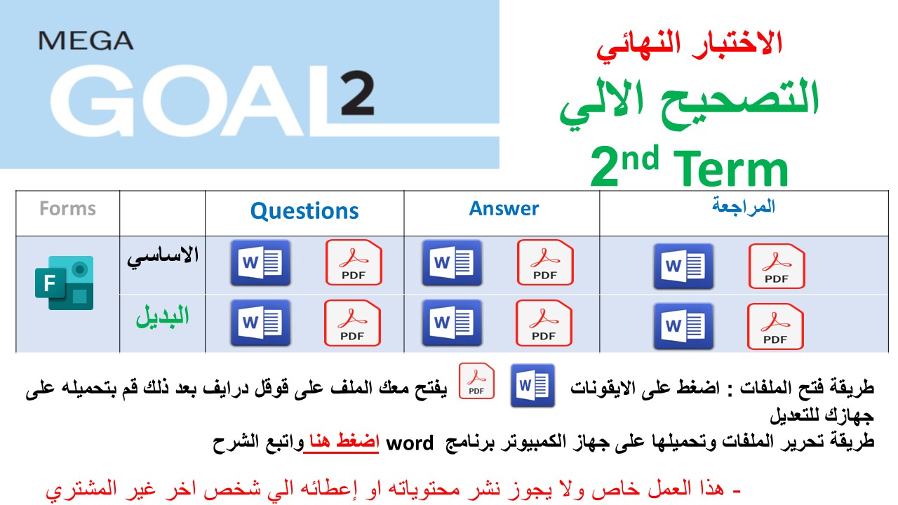 الاختبار النهائي منهج MG2 - English 2.2 الفصل الدراسي الثاني 1447 - الصف الثاني الثانوي + اختبار بديل + المراجعة ( تصحيح الي)